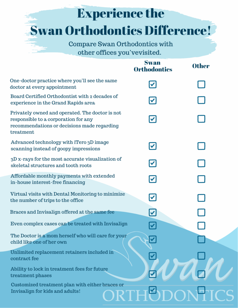 Unlimited replacement retainers included in contract fee (1).pdf